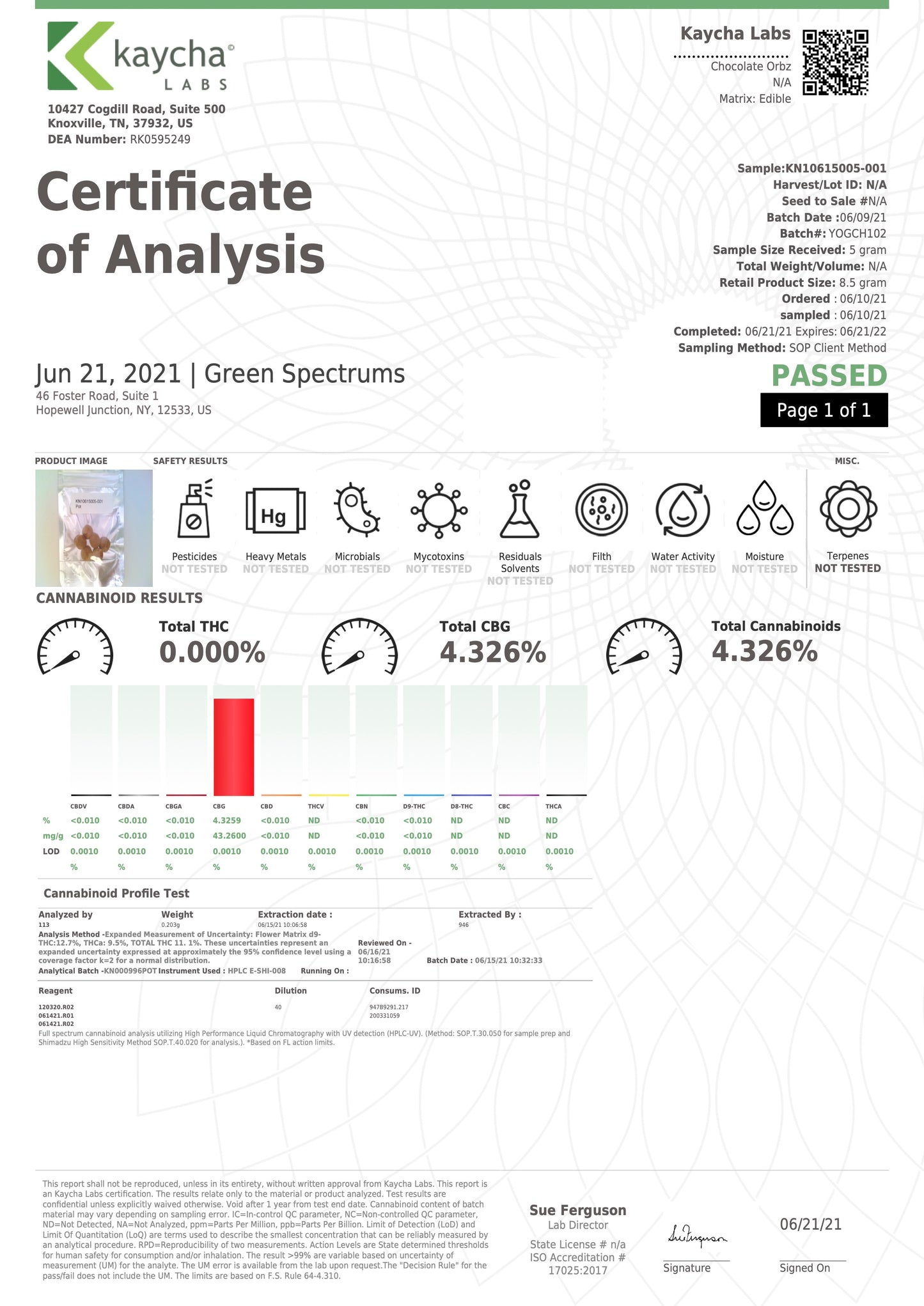 Green Spectrums, Chocolate Orbz (CBG)