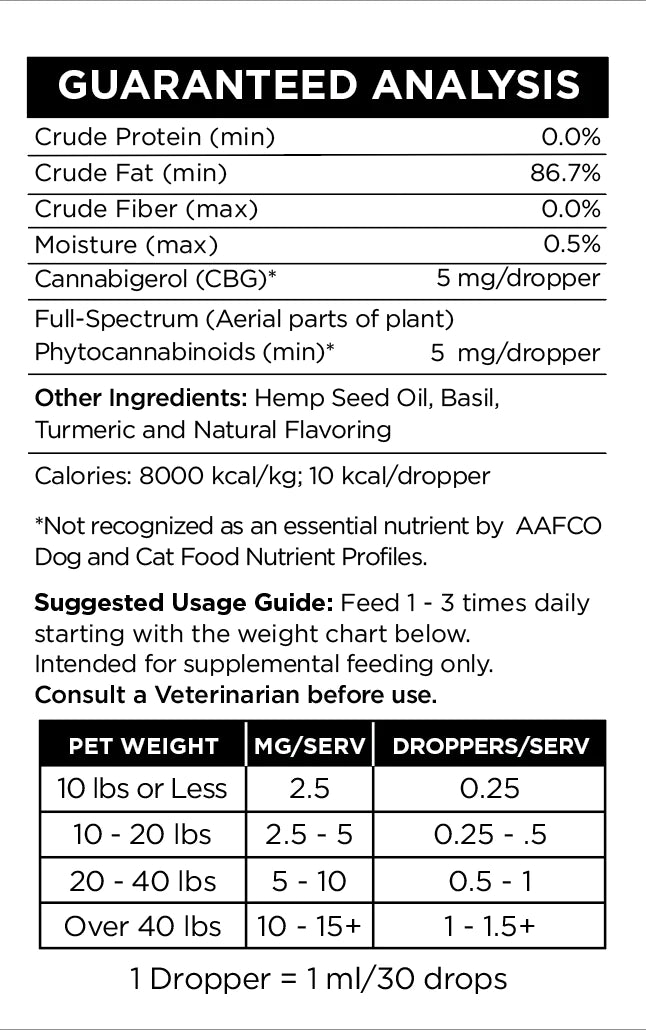 Tincture, Furbabies, Mobility - Full Spectrum from High Falls