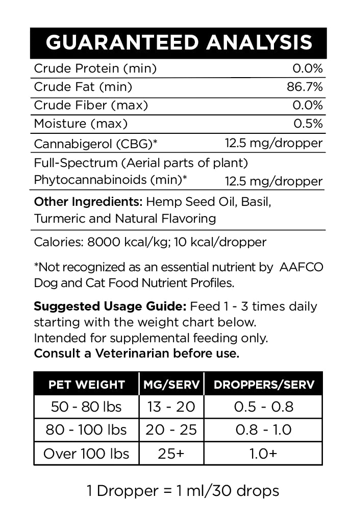 Tincture, Furbabies, Mobility - Full Spectrum from High Falls