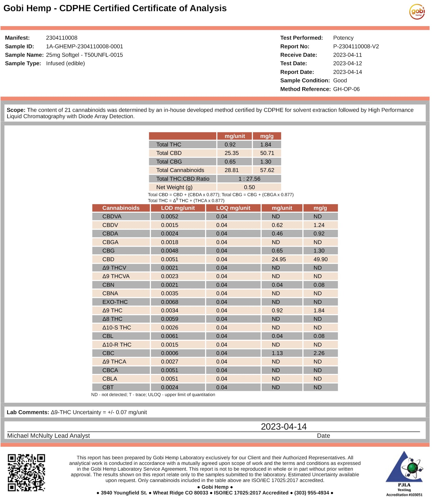 Softgels, Regular - Full Spectrum from MiraFlora